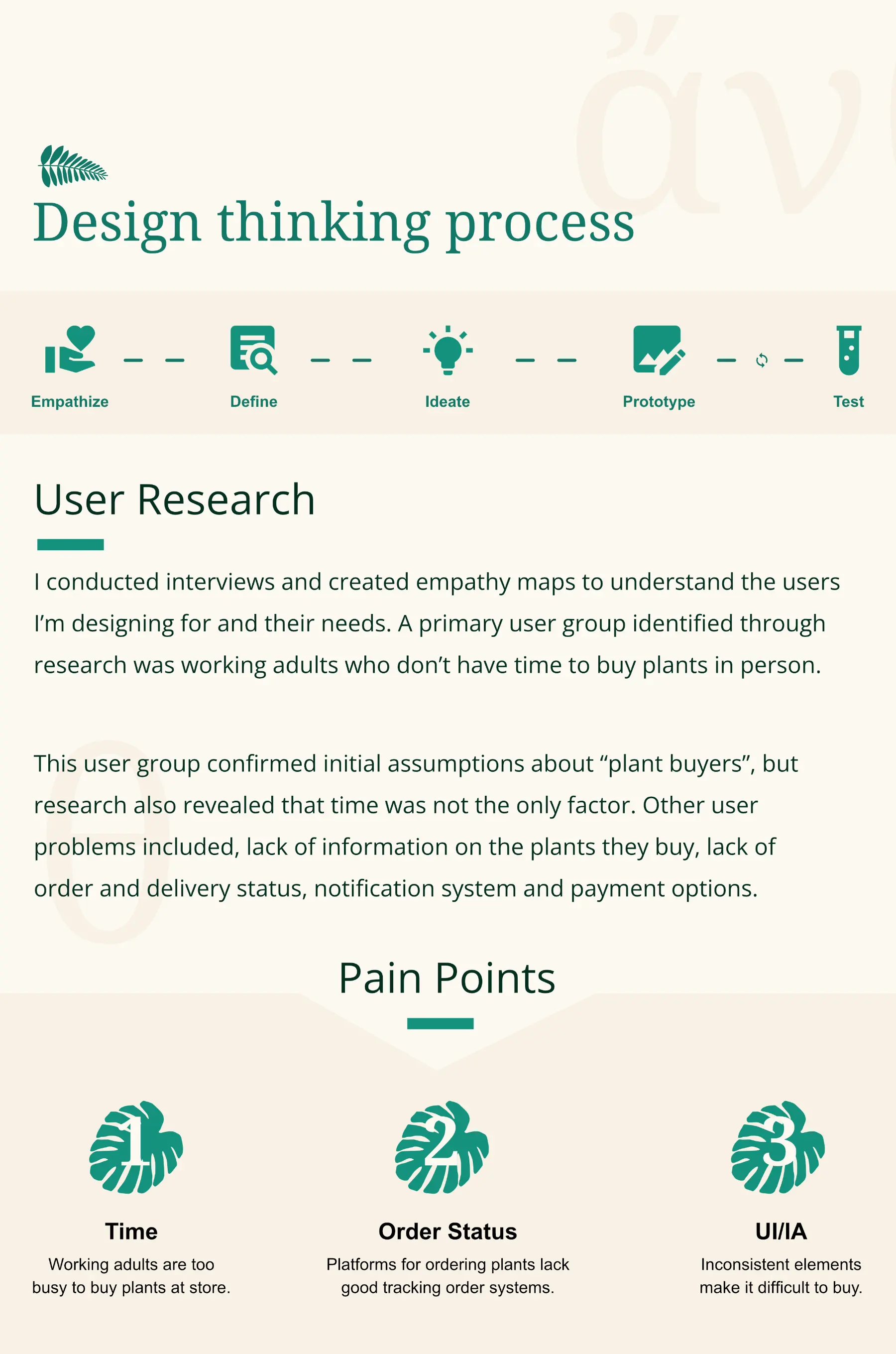 Design thinking process