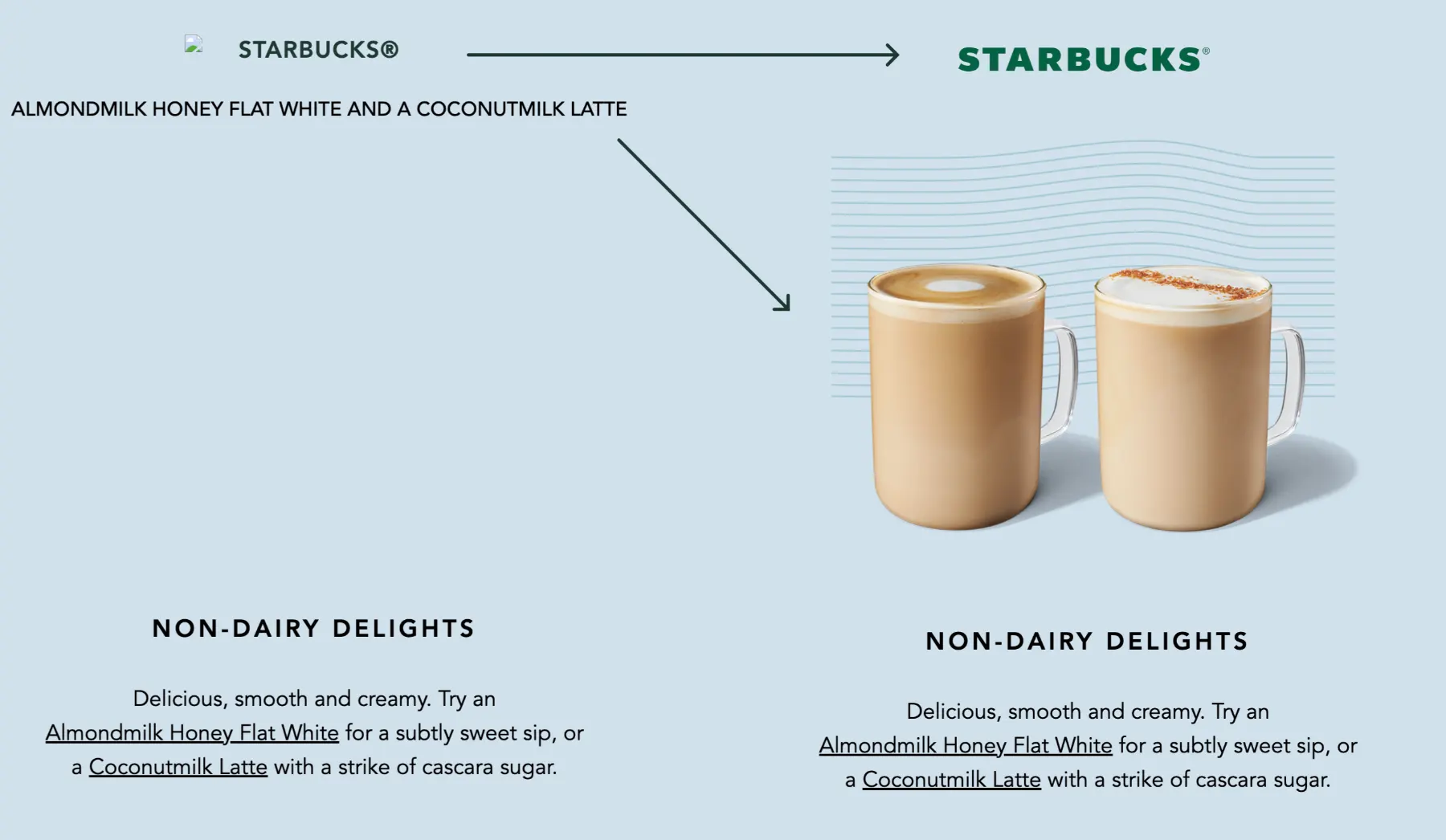 Starbucks email accessibility side by side comparison